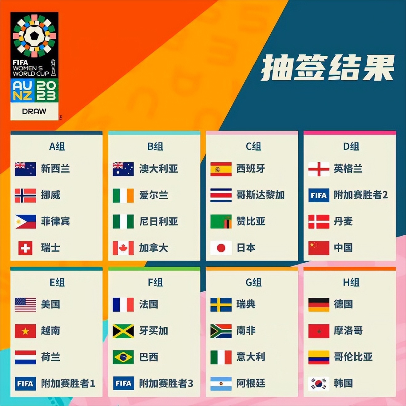 不仅优